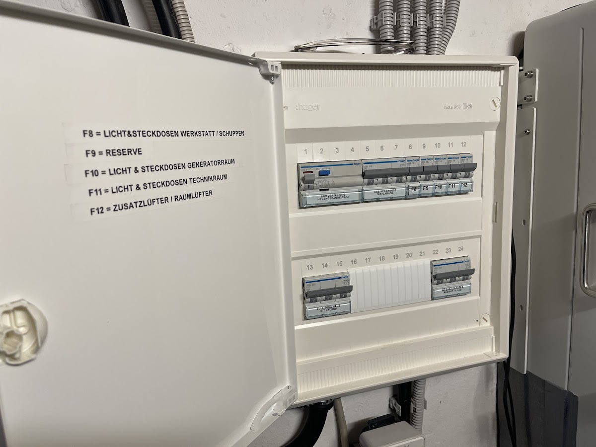 682c2dc1683bf