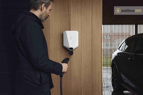 wallbox360