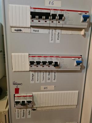 TA Elektrotechnik - Elektriker - Elektro