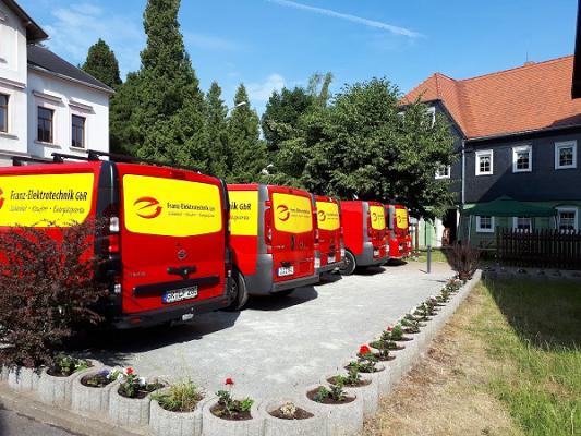 Torsten u. Hagen Franz GbR